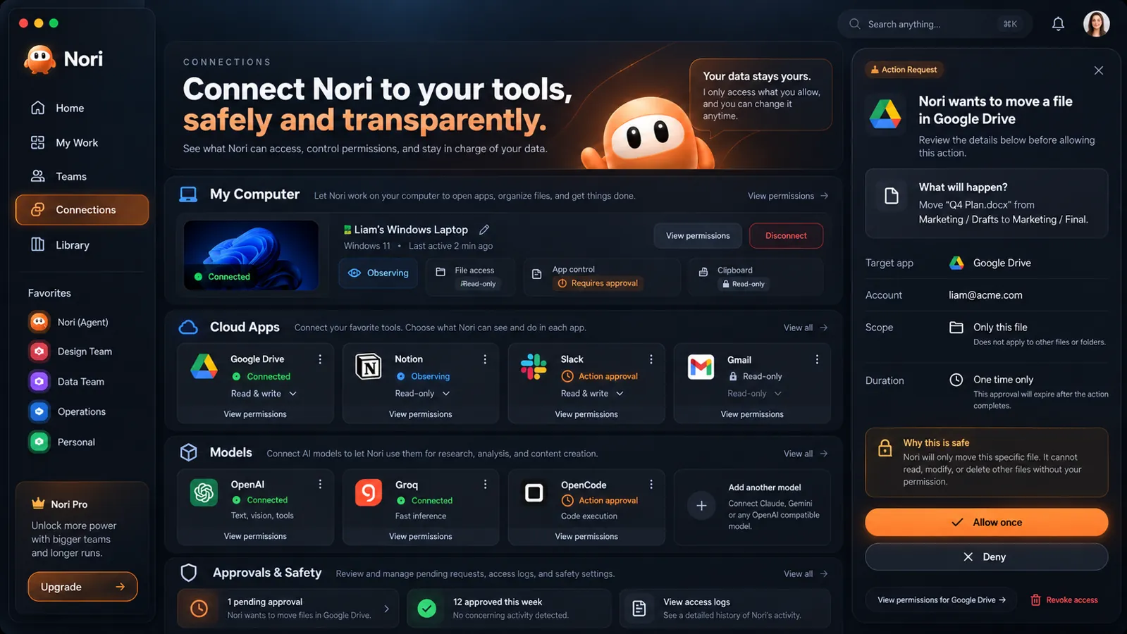 Concept artwork of permission scopes, connected tools and an action approval card